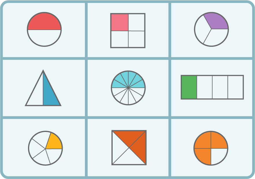 mathematics p3- fractions