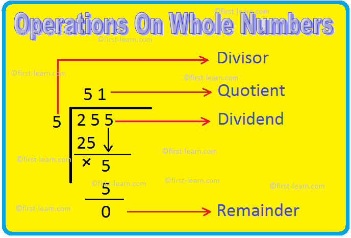 MTH/P/3: OPERATION OF NUMBERS 1