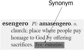 EBIGAMBO EBIGATTE (COMPOUND WORDS) - LUGANDA