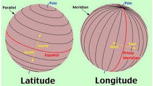 S.S.T/P/7: LATITUDES AND LONGITUDES 1