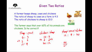 SETS AND RATIOS