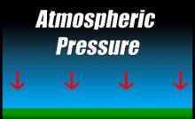 ATMOSPHERIC PRESSURE