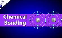 CHEMICAL BONDING