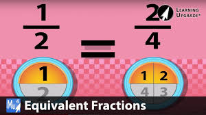 MATH/P/7: Fractions 1