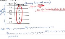 Primary Four Mathematics