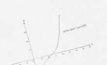 Mathematics - CONSTRUCTION AND LOCI PLUS VARIATIONS