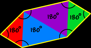 MTH2: INTERIOR OF ANGLES 1