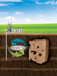 AGRICULTURE - MAGNESIUM, CALCIUM AND CARBON