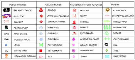 Sign And Symbol Of Map Mpa: The Concept Of Map Symbols – Soma