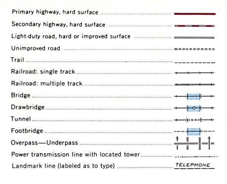 Secondary Road Map Symbol Mpa: The Concept Of Map Symbols - Yaaka Digital Network