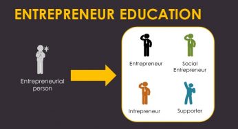 UGANDA CERTIFICATE OF EDUCATION ENTREPRENUERSHIP PAST PAPERS 2004-2010 PAPER 1 & 2