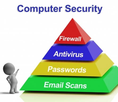 DSE: Most Common Web Security Vulnerabilities 1