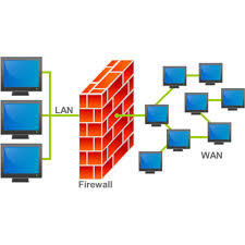 DES: Filtering, patching, and firewalls