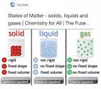 THERMAL PROPERTIES OF MATTER 1