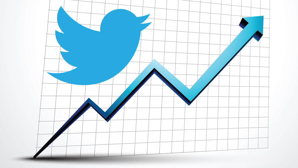 NMR: Twitter analytics and measurement