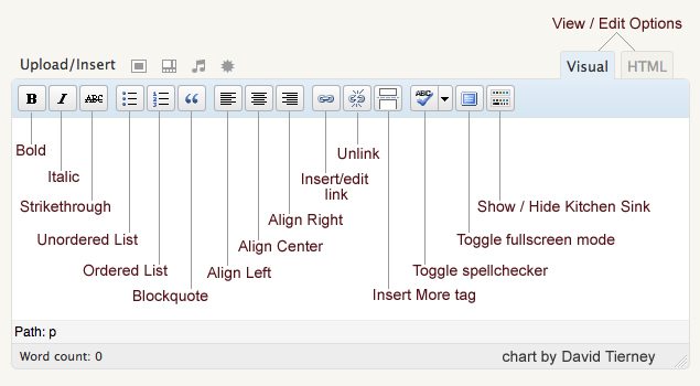 WD: Formatting text and other content