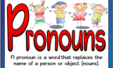 English grammar- Pronouns