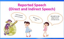 English grammar - reported speech