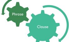 English grammar - clauses