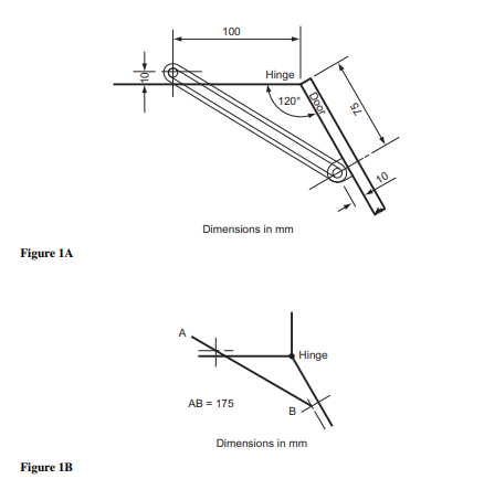 TD5/1: THE LOCI ASSIGNMENT 1