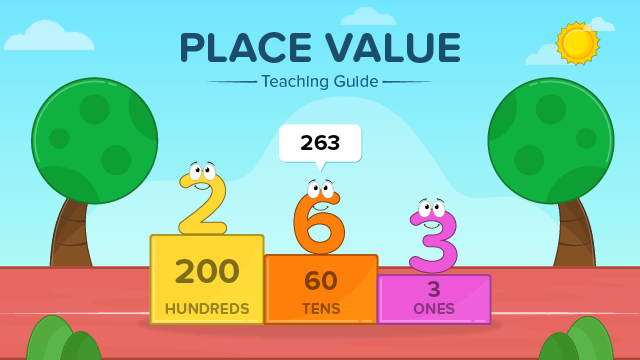 MTH/P/3: NUMERATION SYSTEM AND PLACE VALUES