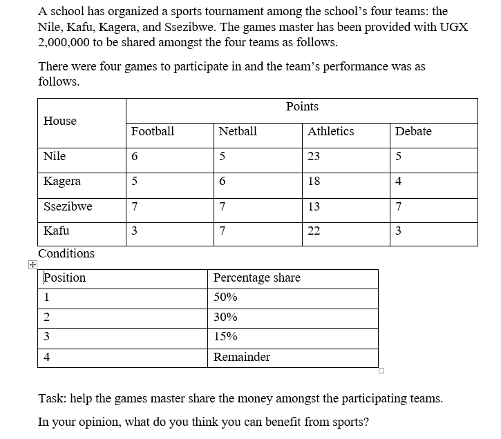 LSC: FRACTIONS,PERCENTAGES AND DECIMALS ASSIGNMENT 1