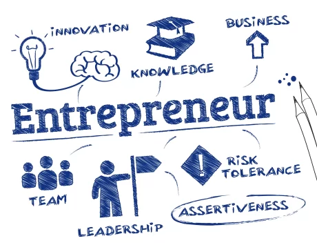 SENIOR FIVE ENTREPRENEURSHIP PAPER 2 2