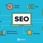 Search engine optimization