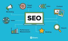 Search engine optimization