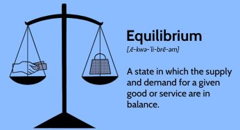 UNDERSTANDING THE DEMAND SUPPLY CURVE