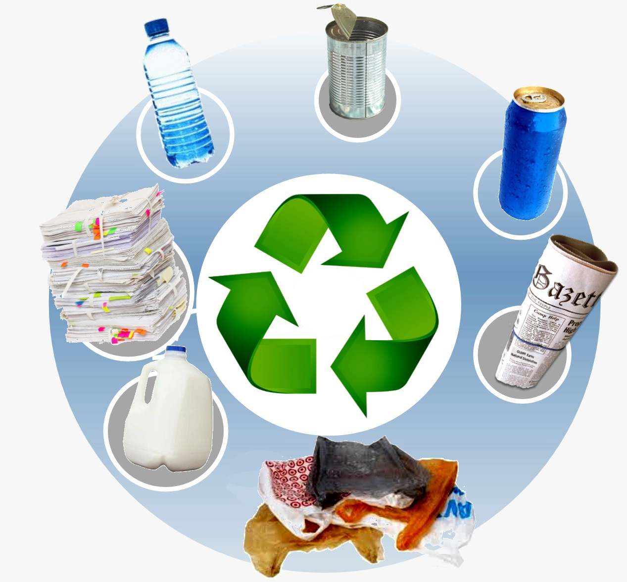 Chapter 4: Recycling of Materials