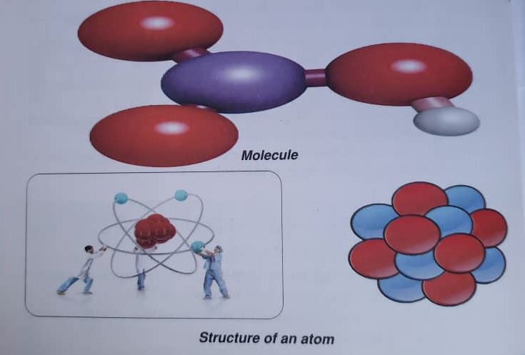 Chapter 2 : Structure of Atoms