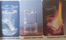 Chapter 1: Chemical Reactions of Metals