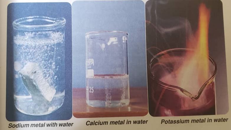 Chapter 1: Chemical Reactions of Metals