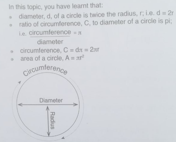 Topic 8: The Circle - Sample Activity 1