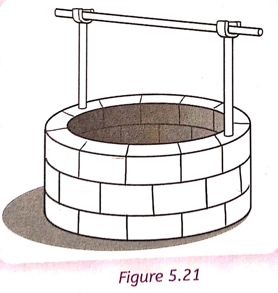 Sample Activity of Integration - Mechanical Systems 1