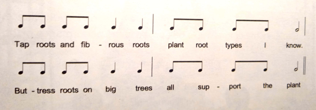 Sample Activity of Integration - Exploring Staff Notation 1