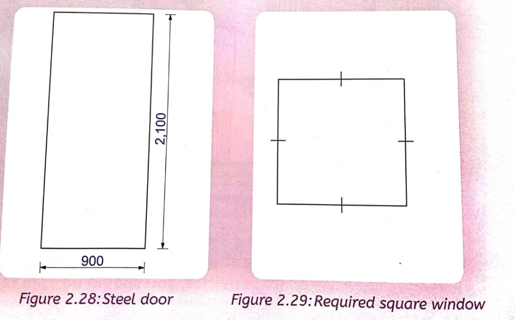 Sample Activity of Integration -Transformation 1