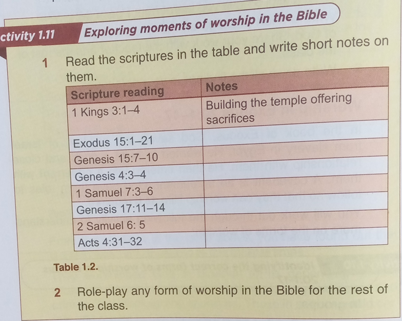 sample activity of integration LSC S1:Worships 1