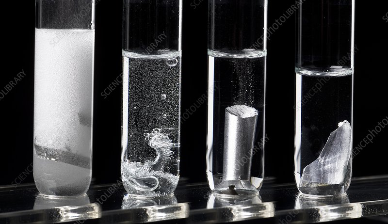 Chemical Reactions of Metals 1