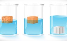 Measurements, Density