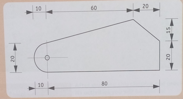 Sample Activity of Integration on tools lsc s1 1