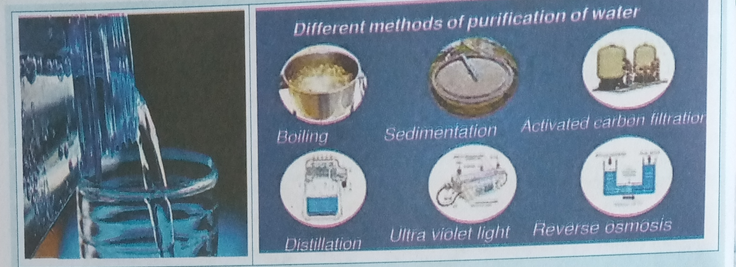 Sample Activity of Integration on LSC S1:Measurements, Density 1