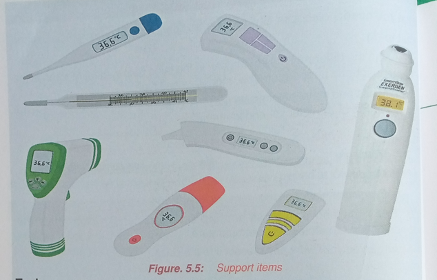 Sample Activity of Integration LSC S1:Temperature and Thermometers 1