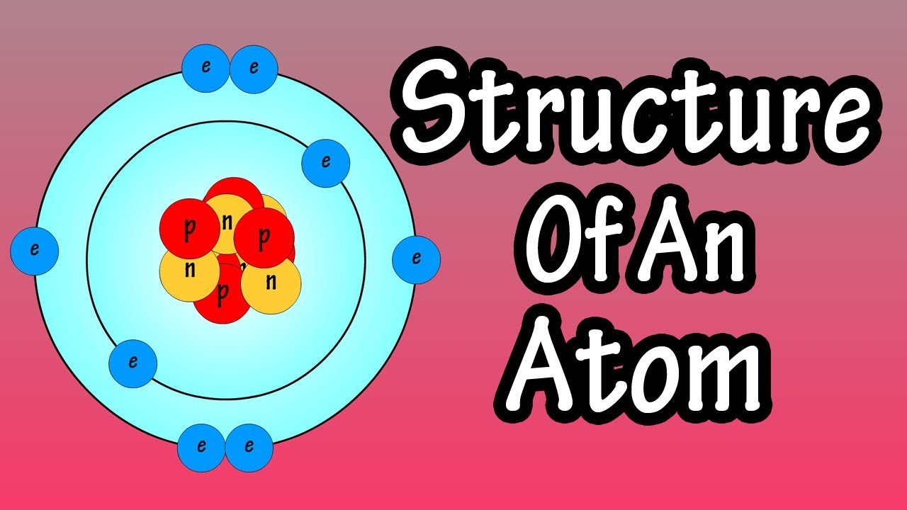 Structure of Atoms