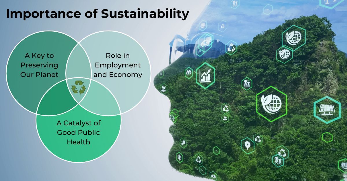 Chapter 9: Humans and the Natural Environment 1