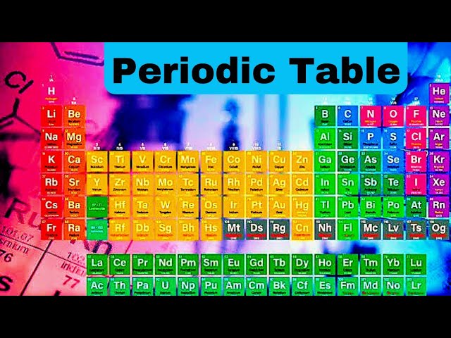 Trends in the Periodic Table 1