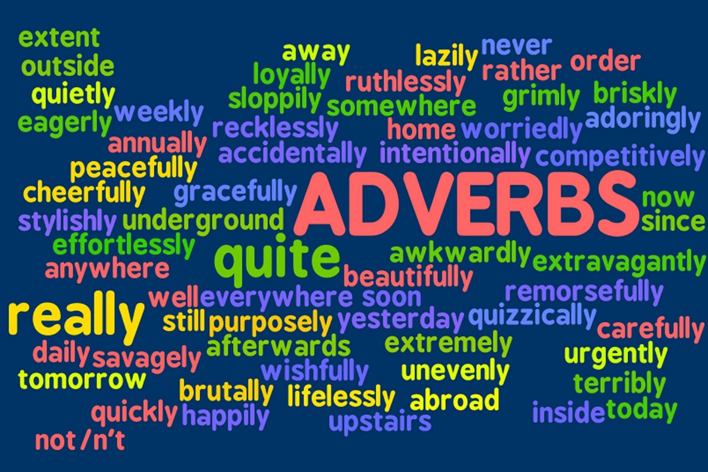 Adverbs (Culture and Gender) P.3