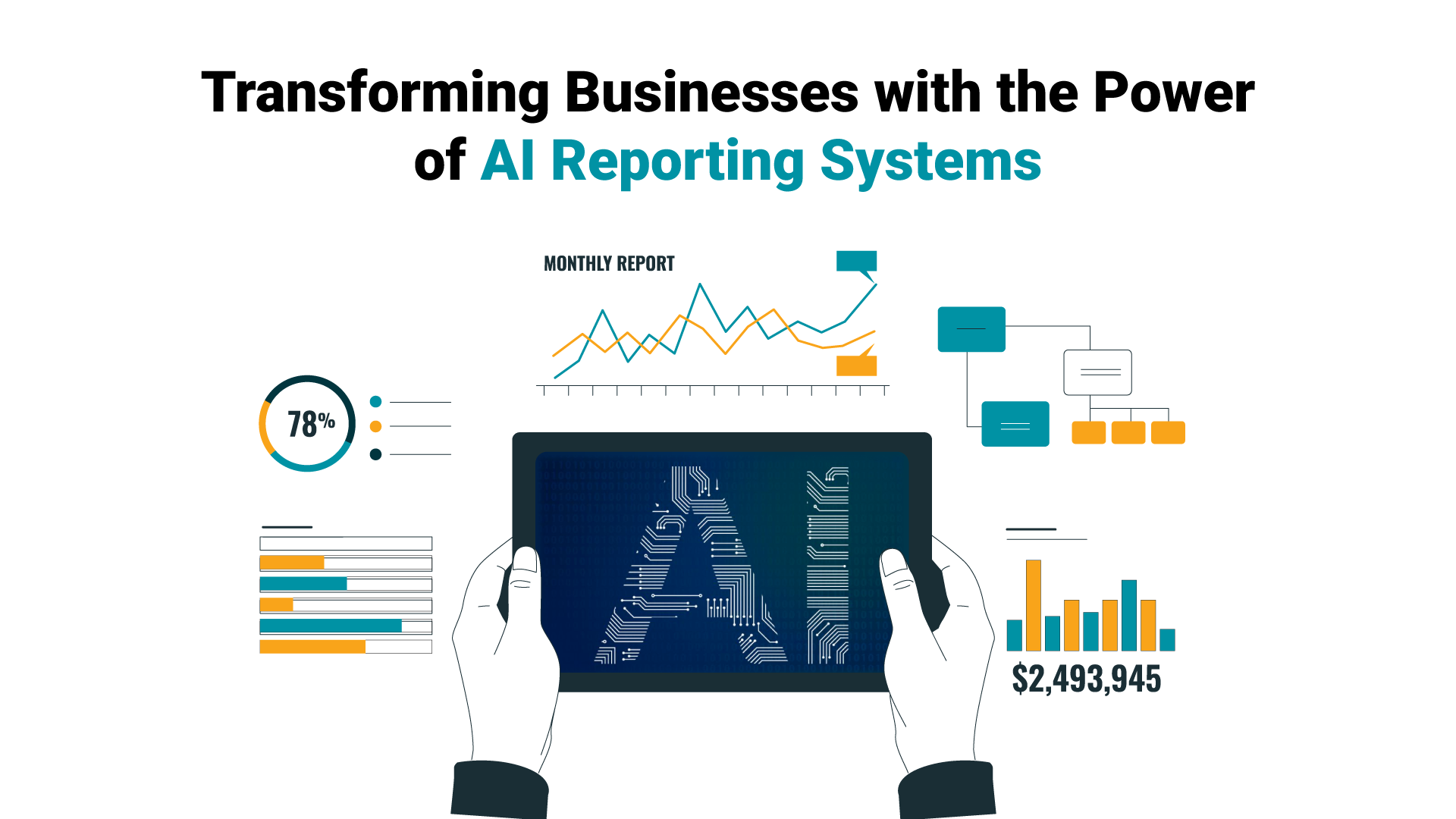 AI-Powered Analytics for Business Decisions